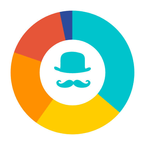 髪型・ネイル・ファッションなど自由に楽しんでいる？