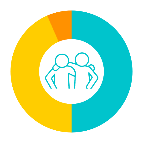 趣味を会社の人と一緒に楽しむ？