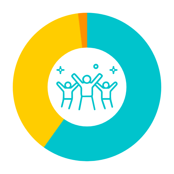 仕事以外で職場の人とあう？